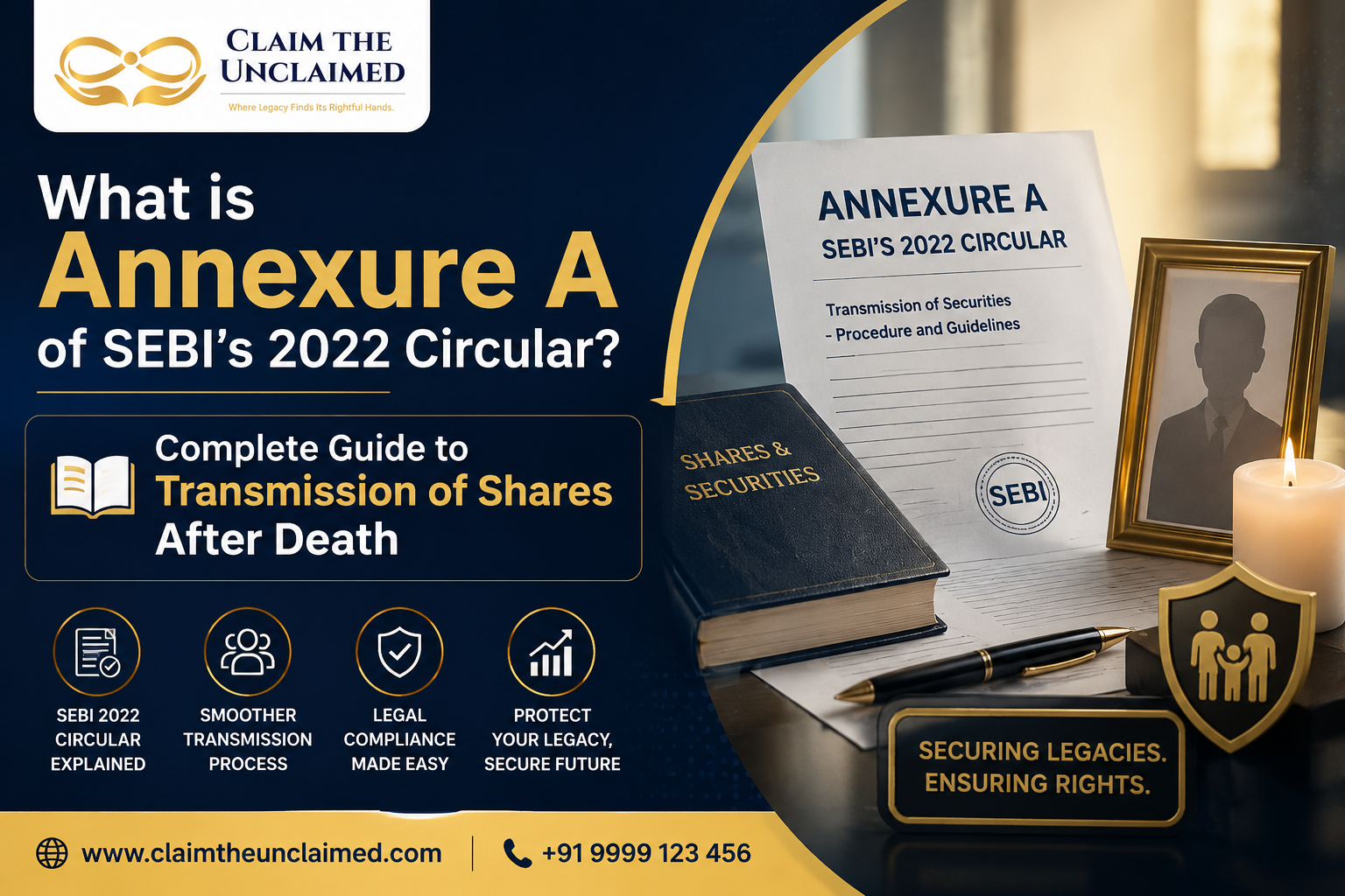 What is Annexure A of SEBI’s 2022 Circular? Complete Guide to Transmission of Shares After Death